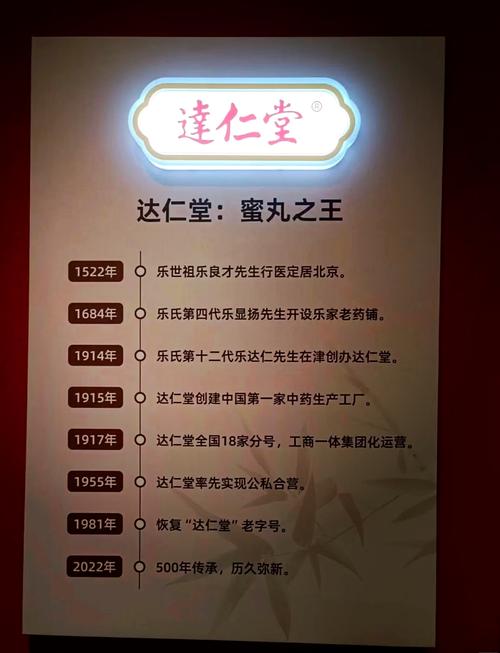 600329達(dá)仁堂，600329深度分析